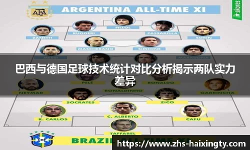 巴西与德国足球技术统计对比分析揭示两队实力差异