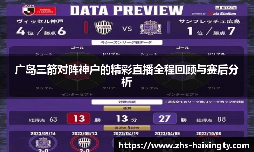 广岛三箭对阵神户的精彩直播全程回顾与赛后分析